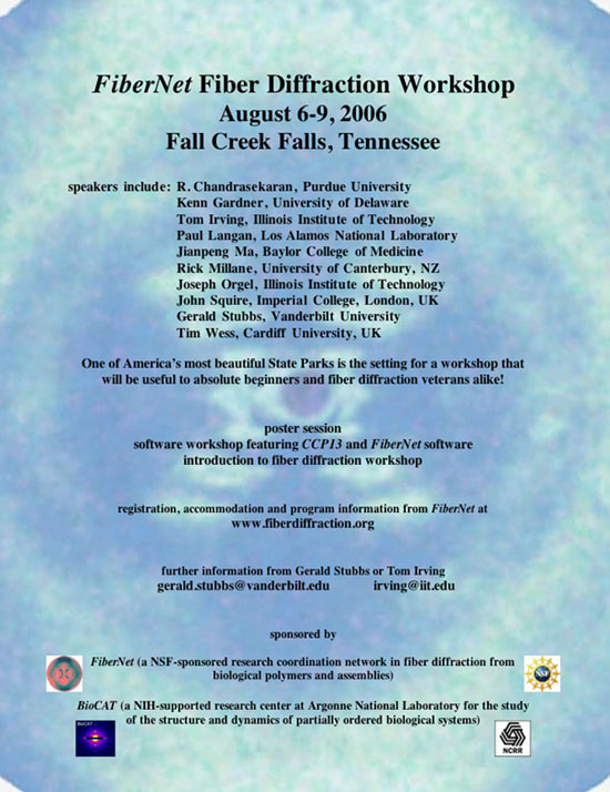 FiberNet Fall Creek Falls Workshp
